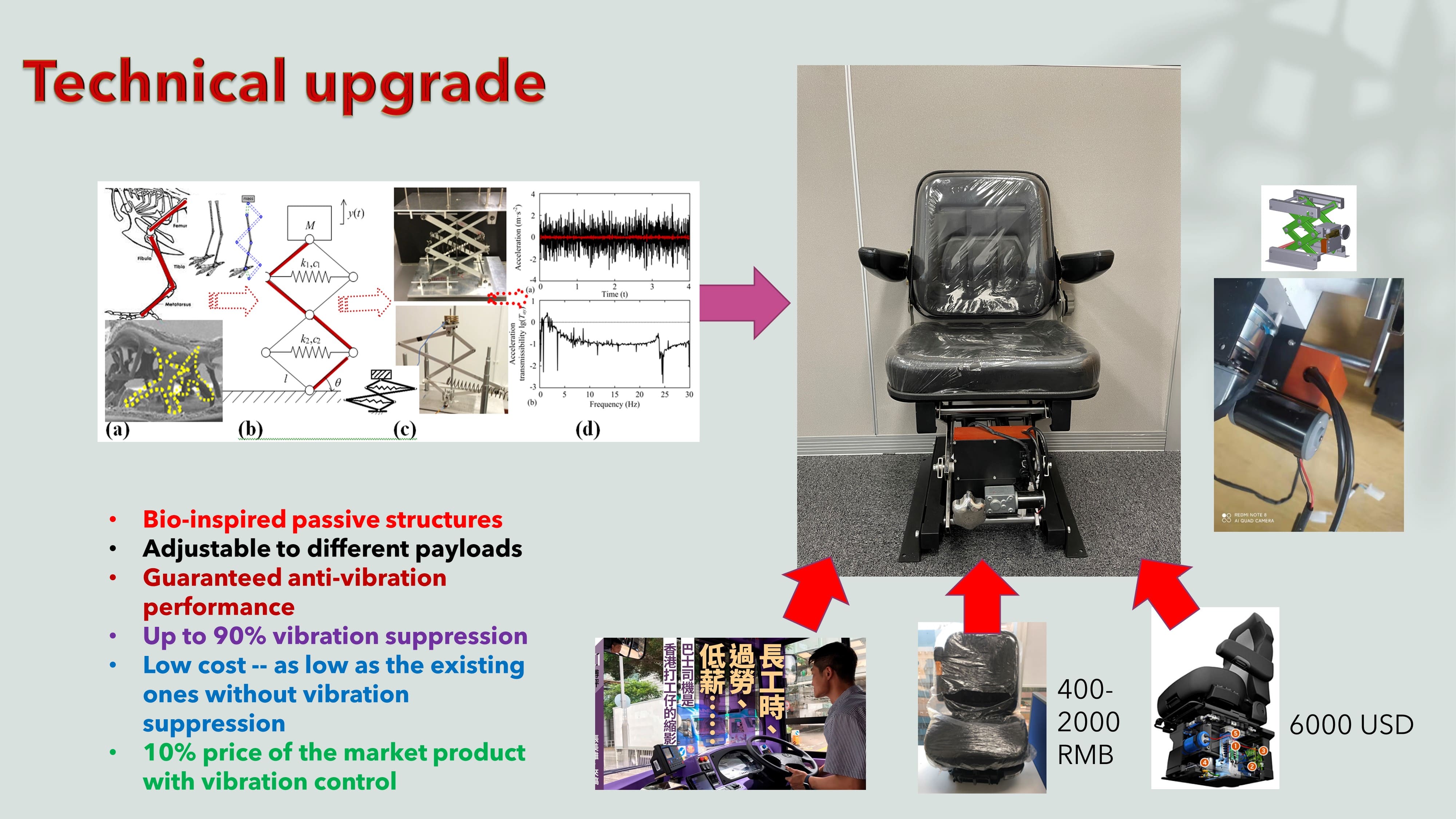 新一代 X-减振座椅技术 2